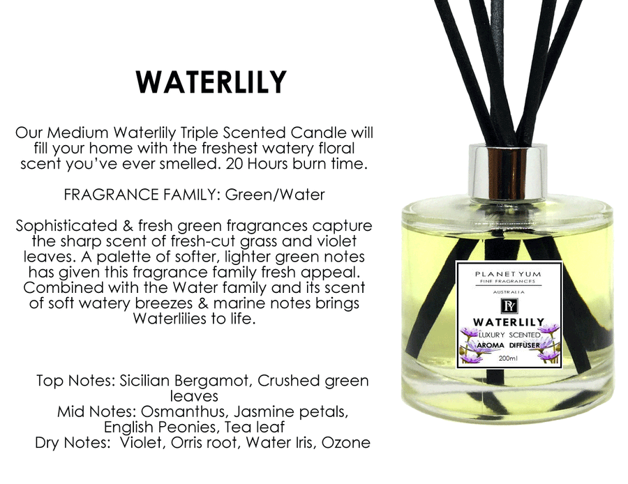 Waterlily Custom Gift Box