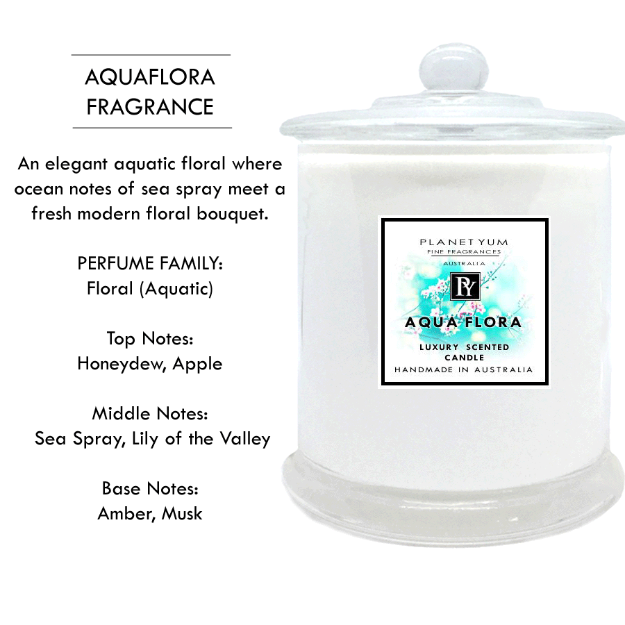 Aquaflora Custom Gift Box